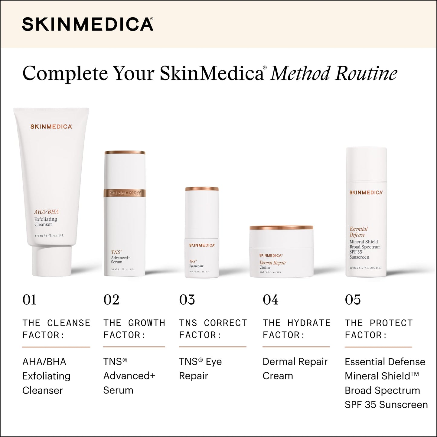 SkinMedica Dermal Repair Cream - Hydrating, Ultra Rich Face Moisturizer. Infused with High Levels of Antioxidants including Vitamin C + Vitamin E