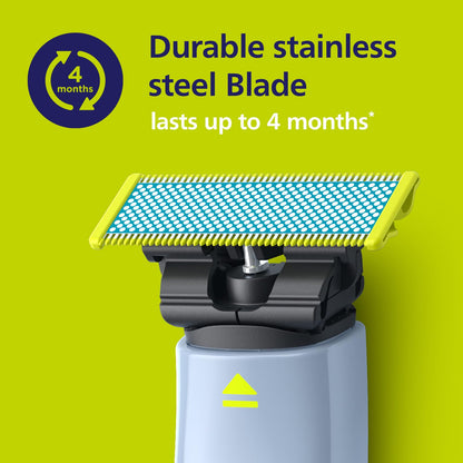 Philips Norelco OneBlade Anti Friction Blade, Genuine Replacement Blade for OneBlade Electric Shaver and Trimmer, Durable Stainless Steel, Trim, Edge and Shave, 2 Pack, QP225/80