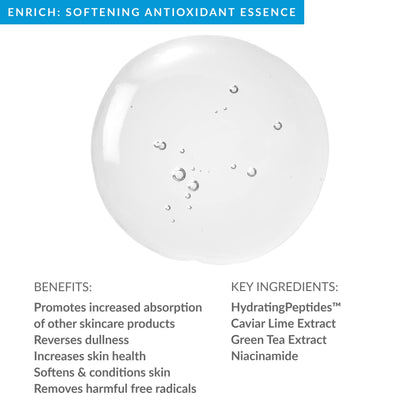 PMD Beauty Enrich Softening Antioxidant Essence,150 ml