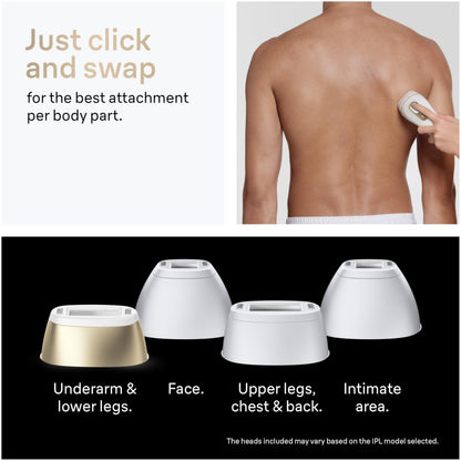 Braun IPL, Silk·Expert Pro 5, IPL Hair Removal for Women and Men, Permanent Laser Hair Reduction At-Home, 2 Heads, Pouch, Venus Razor, IPL5157