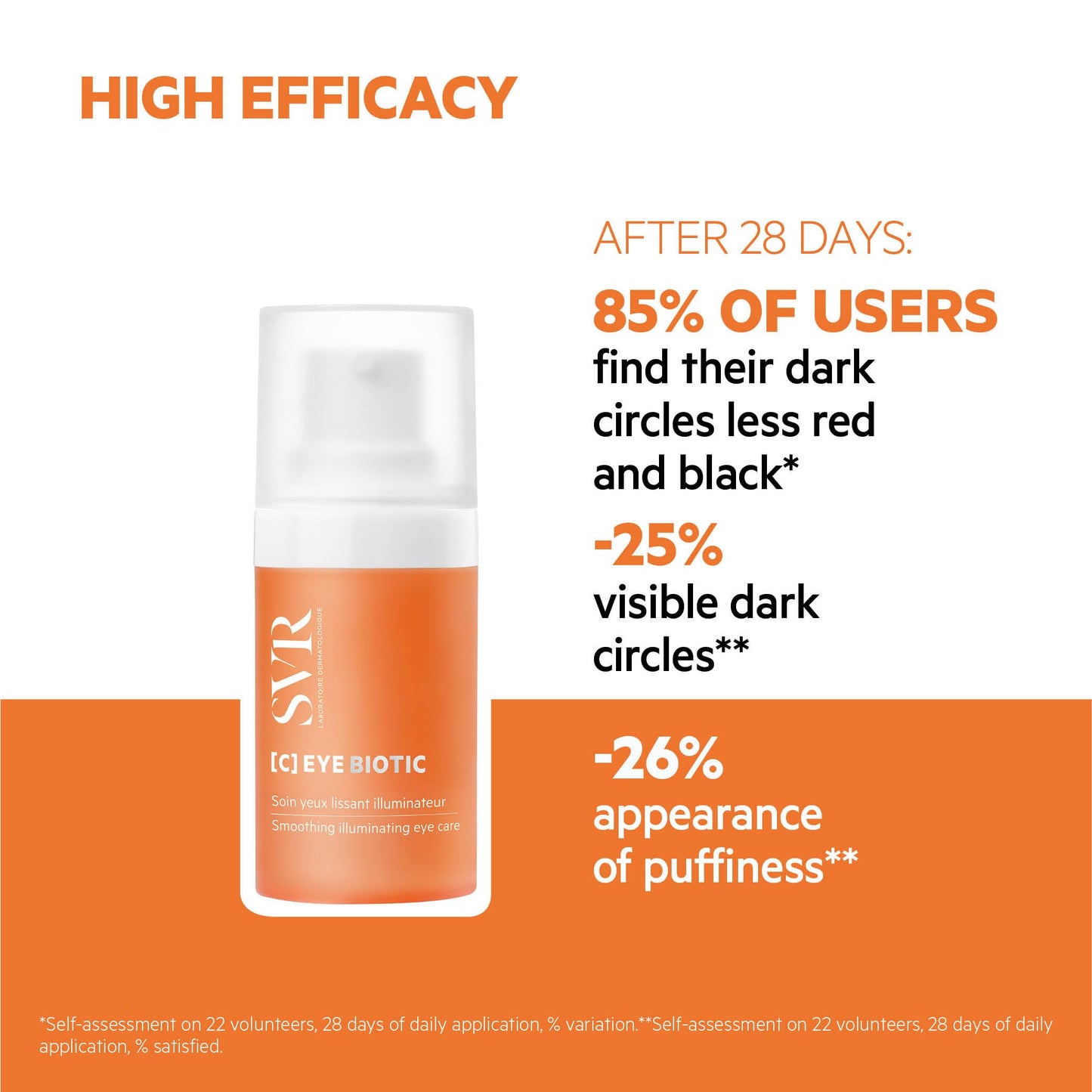 SVR C Biotic Eye Contour Cream. 5% Vitamin C Moisturizer for Puffiness, Dark Circles, Brightening & Even Skin Tone. Vegan, Made in France, 1 Fl. Oz.