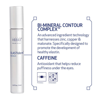Obagi ELASTIderm Eye Serum – De-Puffing Serum with Caffeine and Bi-Mineral Contour Complex that Refreshes the Appearance of Skin Around the Eyes