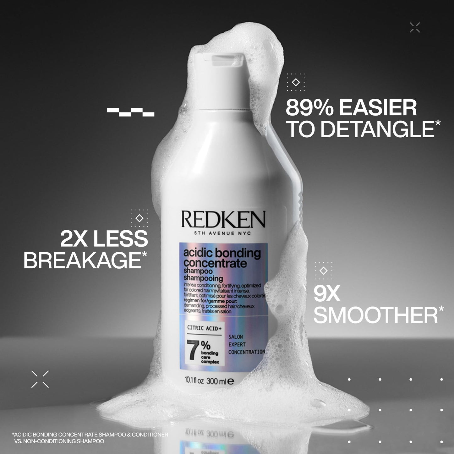 Redken Acidic Bonding Concentrate Mini Kit – Strengthening Shampoo, Conditioner & Leave In Treatment for Damaged Hair, Reduces Breakage & Split Ends, Travel Size