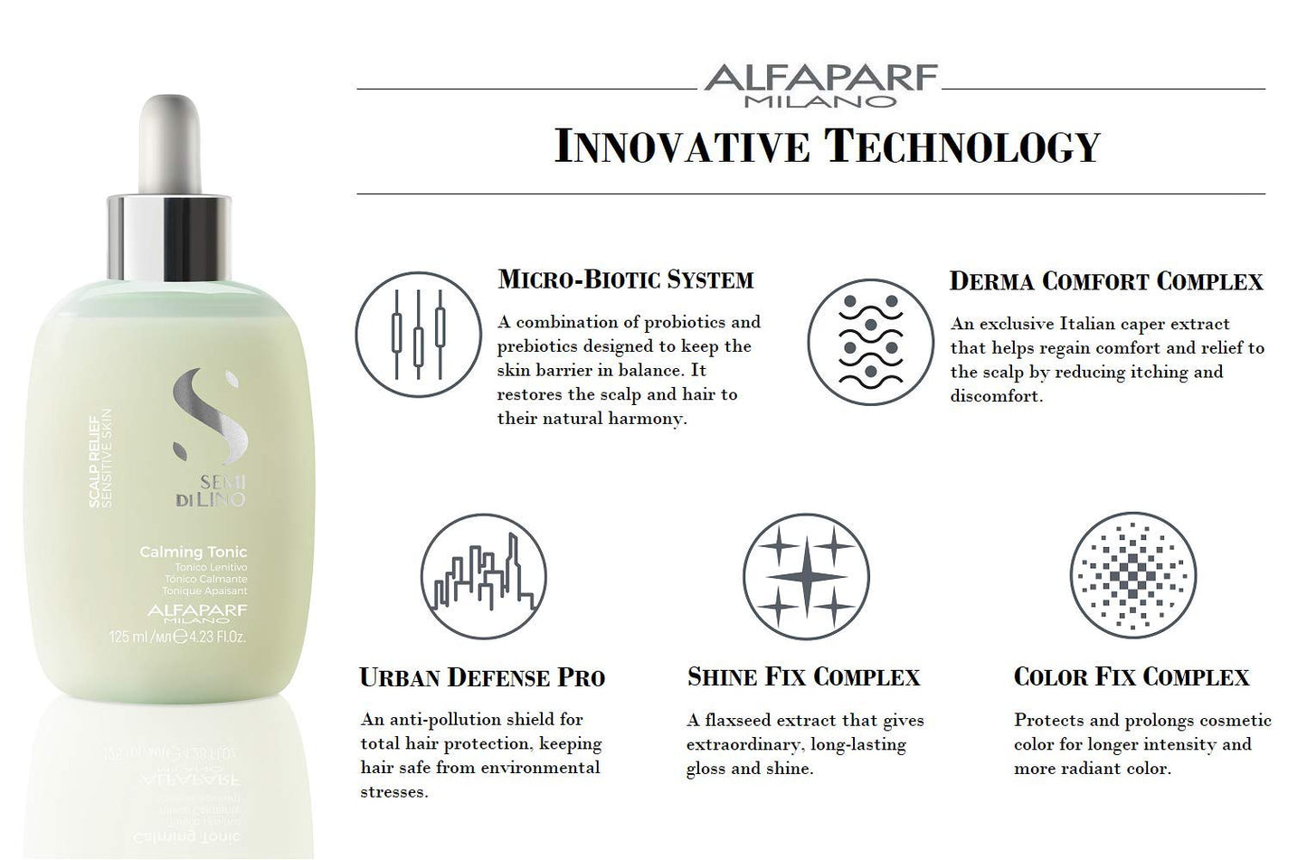 Alfaparf Milano Semi di Lino Scalp Relief Calming Tonic for Sensitive Skin - Immediate Calming Effect - Soothes, Brings Comfort and Hydrates - Itch Relief - Professional Salon Quality - 4.23 Fl Oz