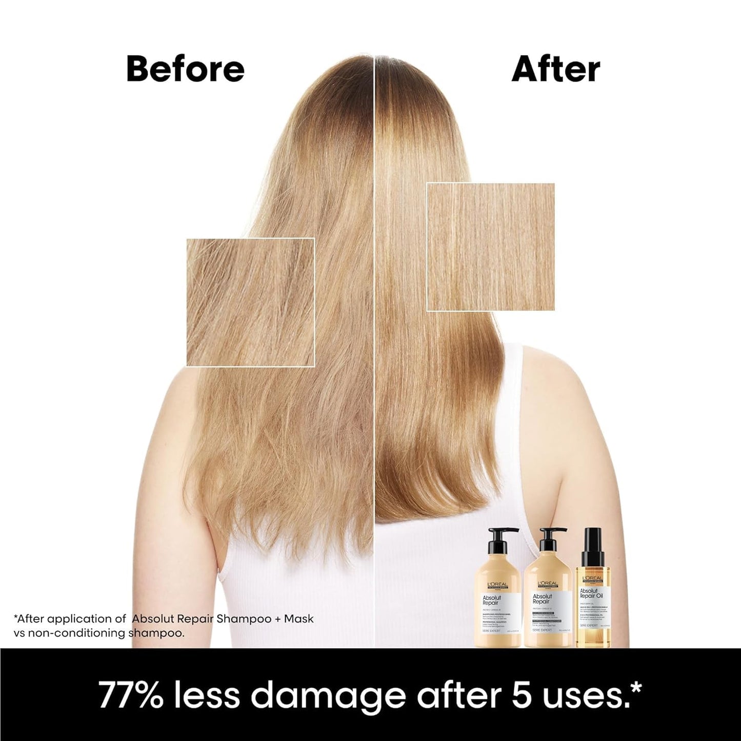 L'Oréal Professionnel Paris Absolut Repair Conditioner – Nourishing Protein Treatment For Dry, Damaged Hair, Repairs Damage & Provides Hair Shine