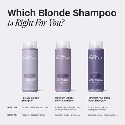 Paul Mitchell Forever Blonde Shampoo, Repairs + Deeply Hydrates, Ideal For Bleached + Lightened Hair