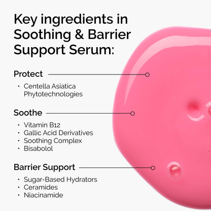 The Ordinary Soothing & Barrier Support Serum, Redness-Reducing & Hydrating Solution for Skin Barrier Recovery