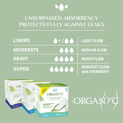 Organyc 100% Organic Cotton Panty Liners 24 Count and Pads Heavy Flow 10 Count