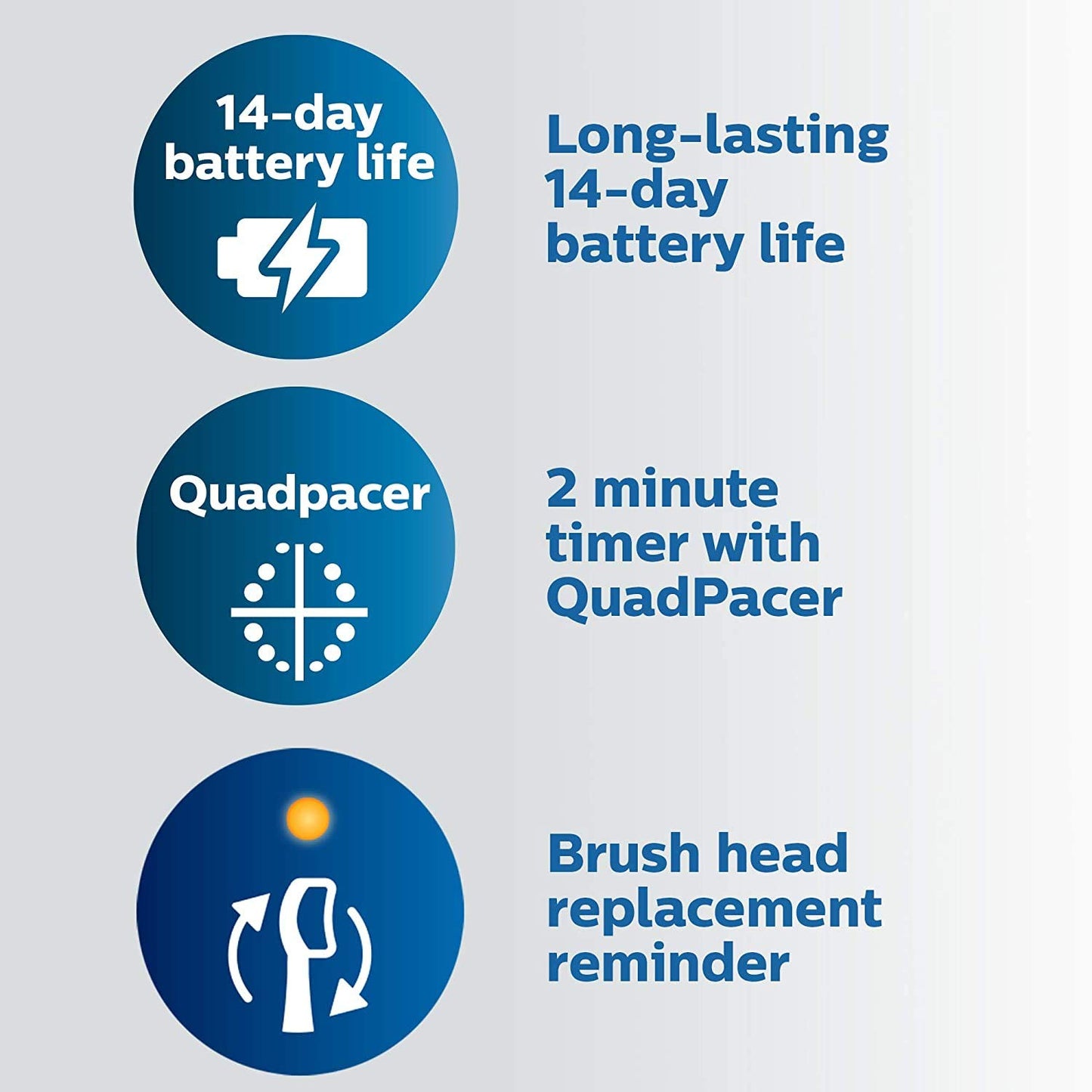 Philips Sonicare ProtectiveClean 6100 Rechargeable Electric Toothbrush, with Pressure Sensor, 3 Cleaning Modes, SmarTimer and QuadPacer, 14-Day Battery Life, Travel Case, White, Model HX6877/21