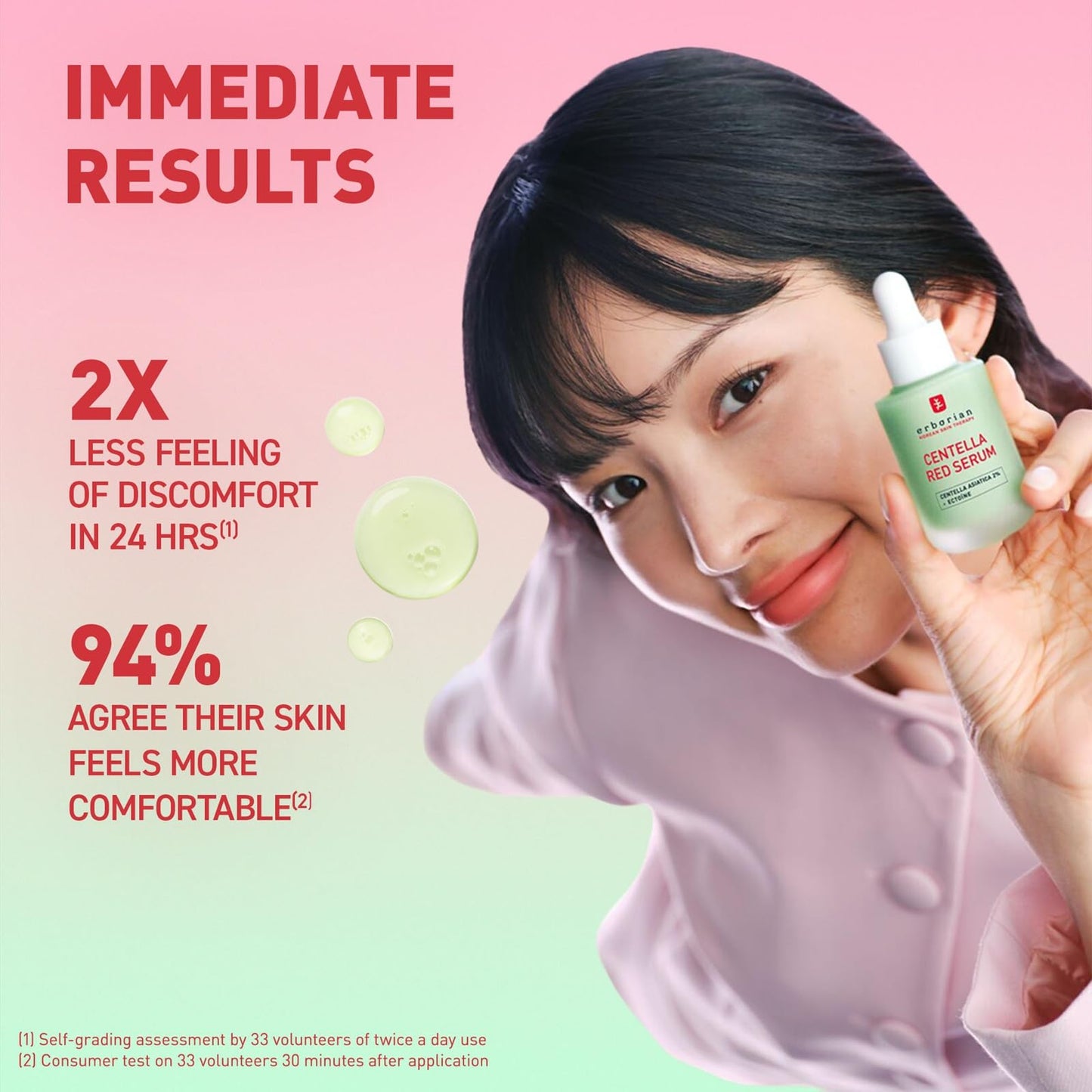 Erborian Red Serum, Daily Hydrating & Soothing Redness Treatment for Sensitive Skin, Lightweight Barrier Support with Centella, Korean Skincare