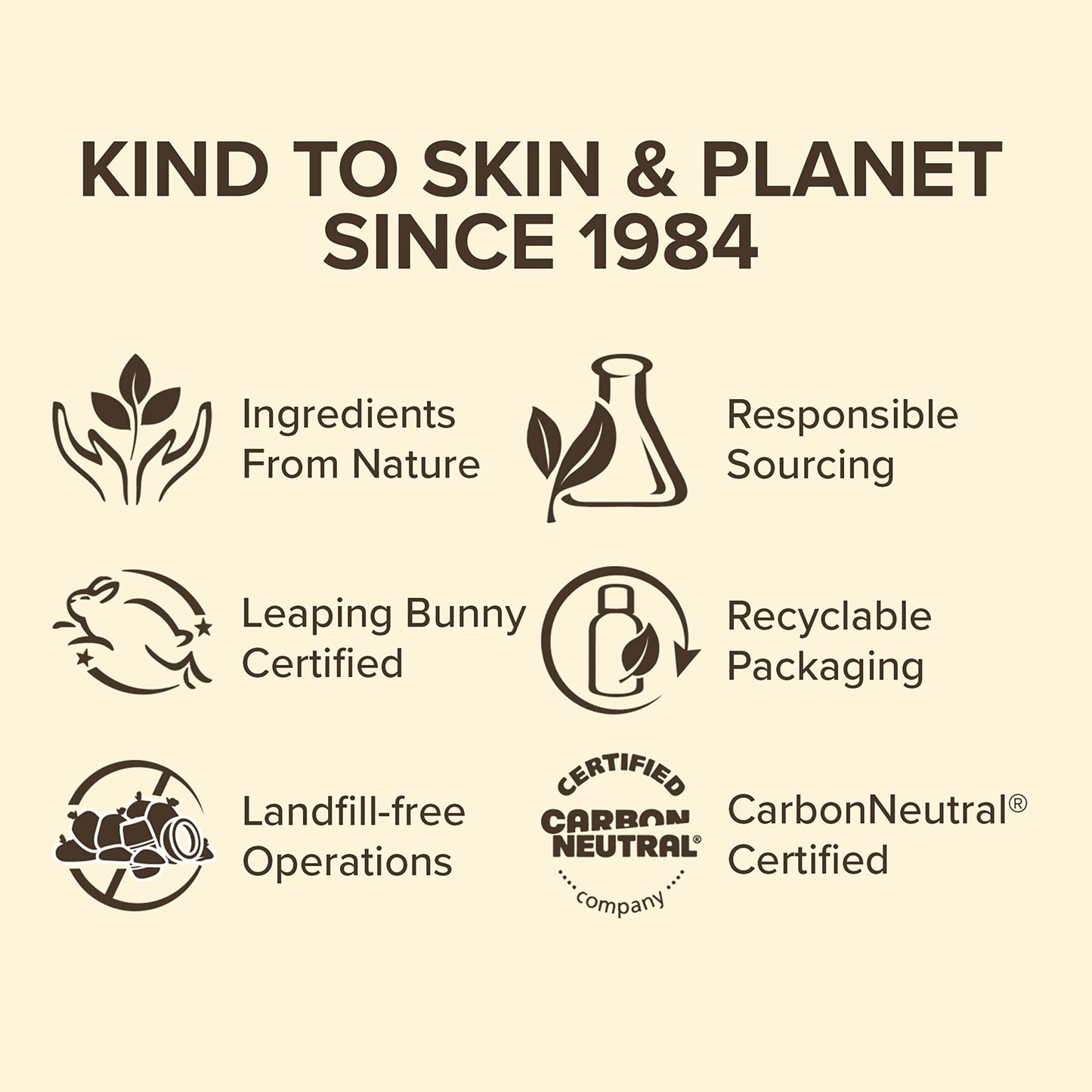 Burt’s Bees Butter Body Lotion for Dry Skin with Cocoa & Cupuaçu, 6 Oz (Package May Vary)