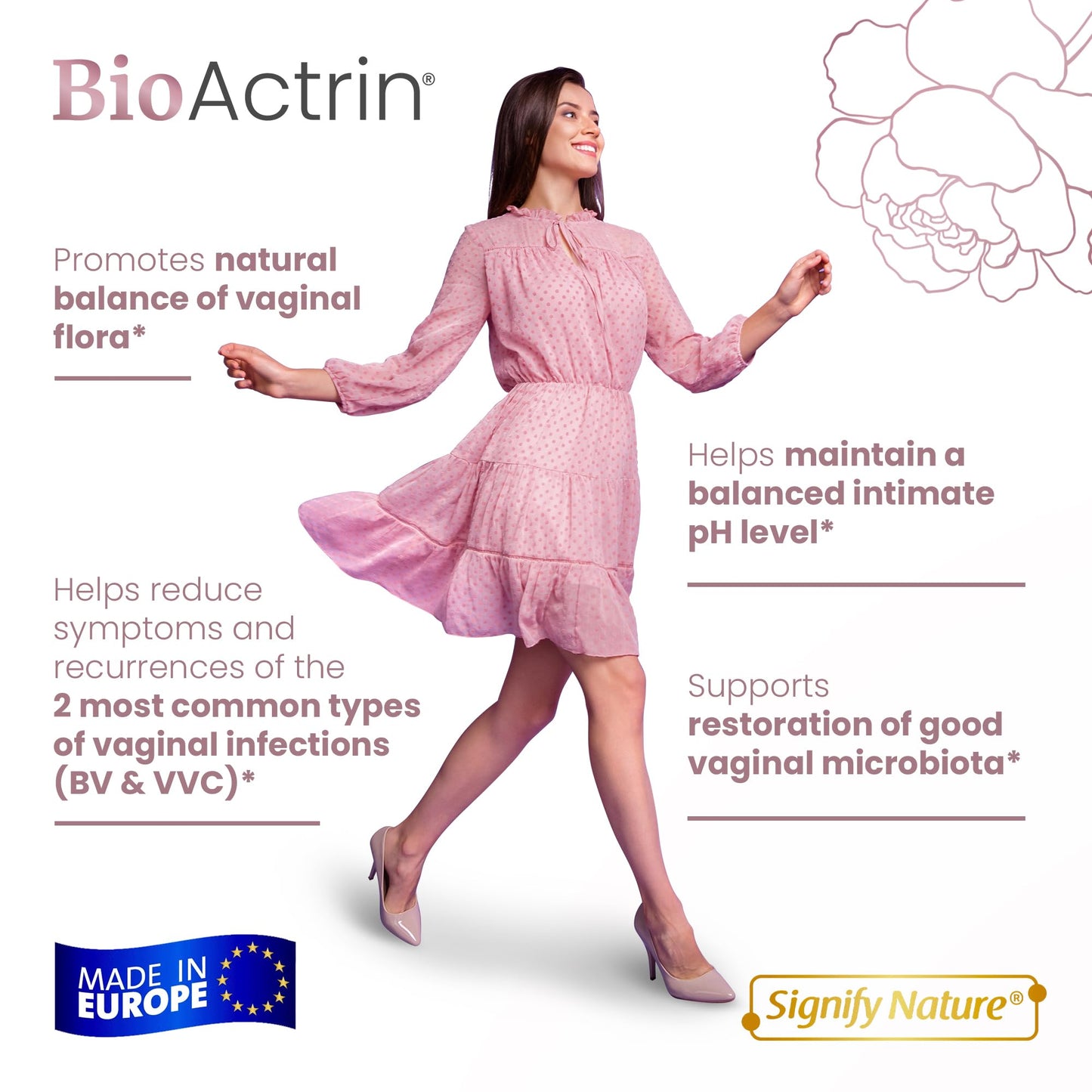 SIGNIFY NATURE Bioactrin Vaginal Probiotics for Women - Bacterial Vaginosis & Yeast Infection Treatment - BV Probiotic - pH Vaginitis Support-56 Pills