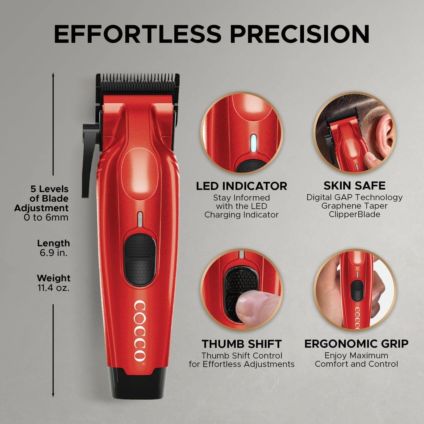 Cocco Hyper Veloce Pro Clipper, Digital Gap Ambassador Graphene Taper Blade Professional Hair Clippers, High-Torque BLDC Motor, All-Metal, Cordless, Charging Station Included