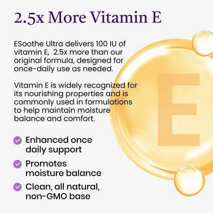 NewLife Naturals Vitamin E Vaginal Suppositories Moisture & Hydration Support – ESoothe Ultra 100IU 2.5X More – Feminine Intimate Comfort Inserts – 30 Day Supply USA