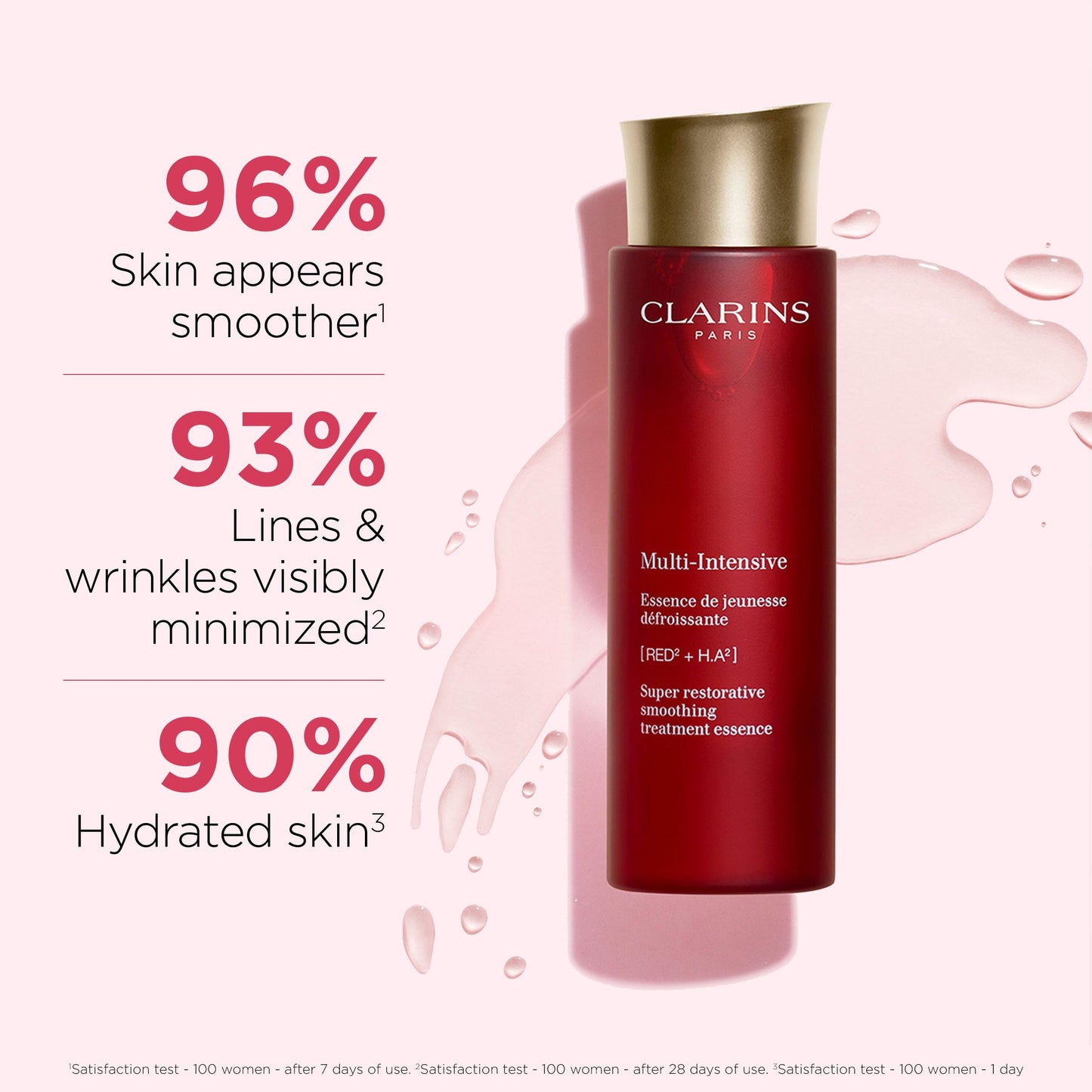 Clarins Super Restorative Treatment Essence | Anti-Aging Face Lotion For Mature Skin Weakened By Hormonal Changes | Visibly Smoothes, Refines Pores, Softens Skin and Restores Radiance | 6.7 Fl Oz