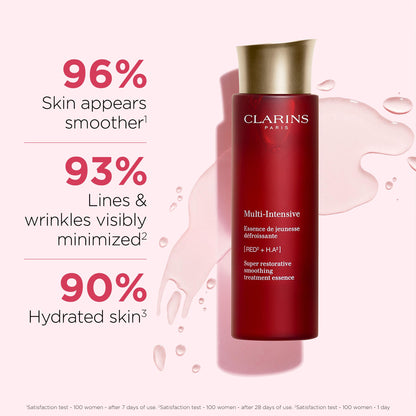 Clarins Super Restorative Treatment Essence | Anti-Aging Face Lotion For Mature Skin Weakened By Hormonal Changes | Visibly Smoothes, Refines Pores, Softens Skin and Restores Radiance | 6.7 Fl Oz