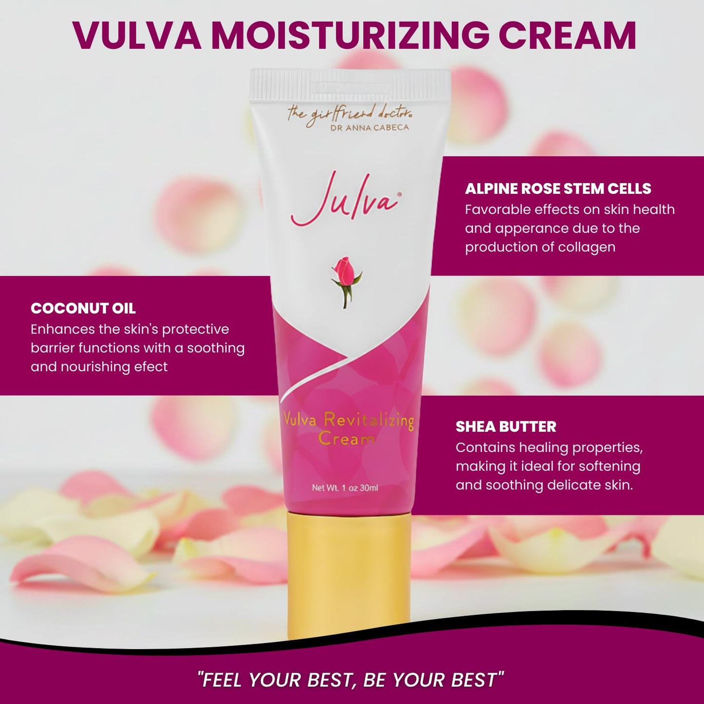Julva® Feminine Cream for Women – Doctor-Formulated Intimate Moisturizer – Supports Skin Hydration, Comfort & Confidence