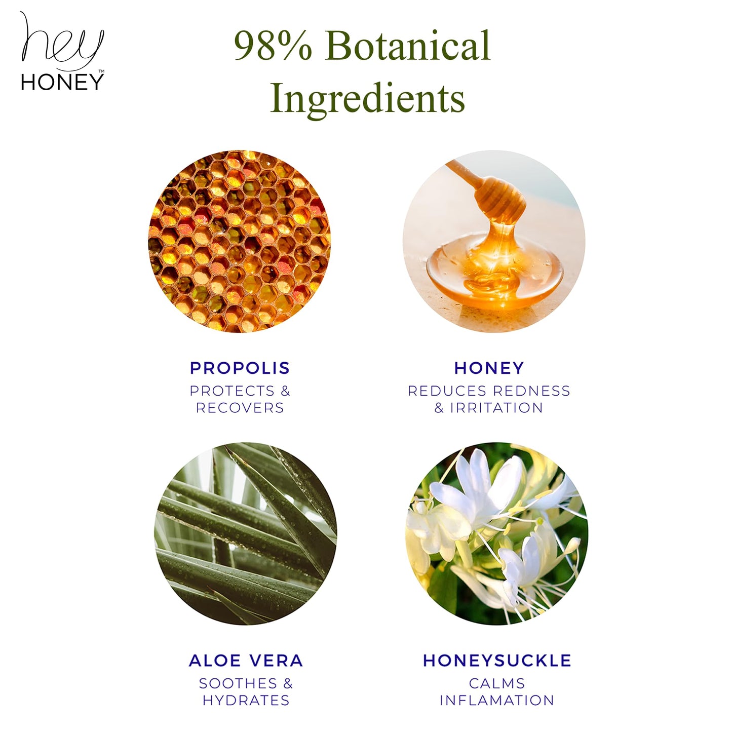Hey Honey Skincare Relax - Instant Rosacea Relief Cream for Sensitive Skin | Calming Face Moisturizer for Facial Redness & Irritation | Dermatologist Tested, Oil-Free with Honey & Propolis | 2.2 Oz