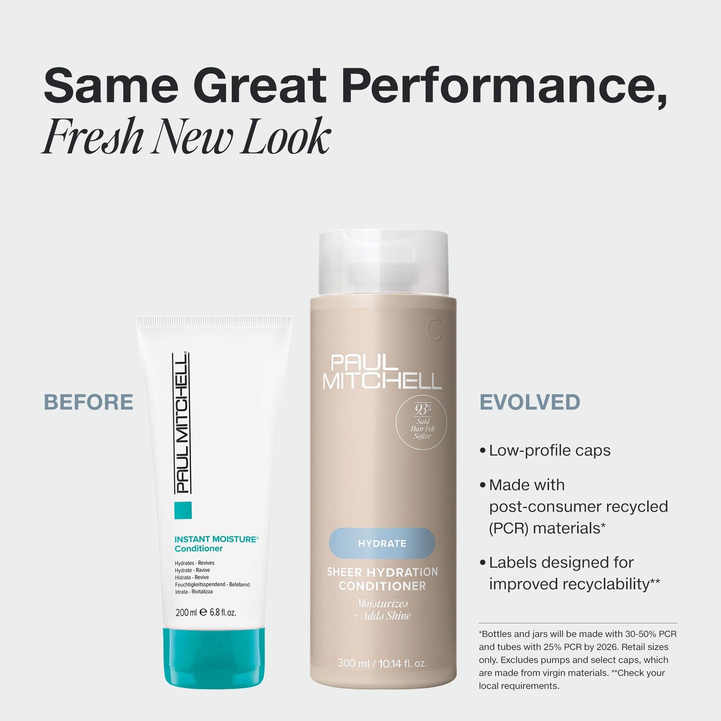 Paul Mitchell Sheer Hydration Conditioner, Moistures + Adds Shine, For Dry Hair