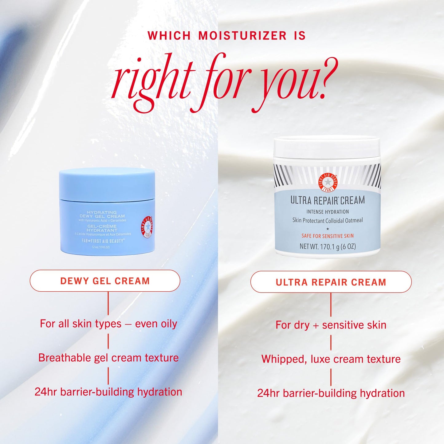 First Aid Beauty - Hydrating Dewy Gel Cream, Lightweight Oil-Free Facial Moisturizer with Hyaluronic Acid and Ceramides, Helps Reduce Excess Oil Build Up & Improve Skins Hydration, 1.9 FL oz
