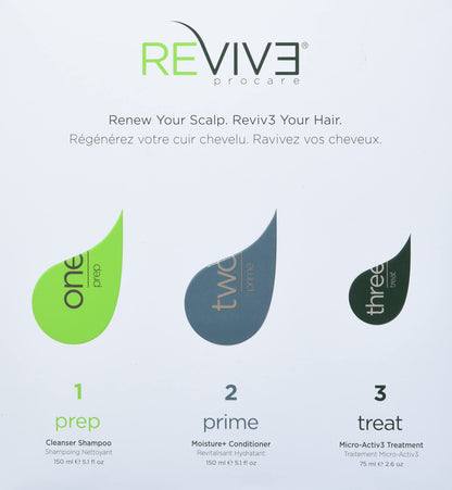 REVIV3 Procare 30 Day Trial Kit - 3-Part System for Fine and Thinning Hair - Sulfate and Paraben Free - Leave-In Hair Treatment Shampoo and Conditioner - Thinning Hair Treatment for Men and Women