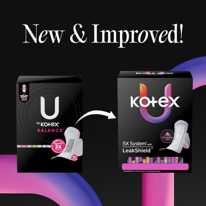Kotex Ultra Thin Pads with Wings, Heavy Absorbency, 46 Count (Packaging May Vary)
