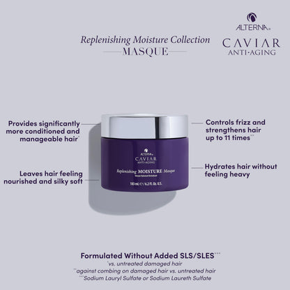 Alterna CAVIAR Anti-Aging Replenishing Moisture Hair Masque | Replenishes Dry, Coarse, Damaged Hair | Sulfate Free