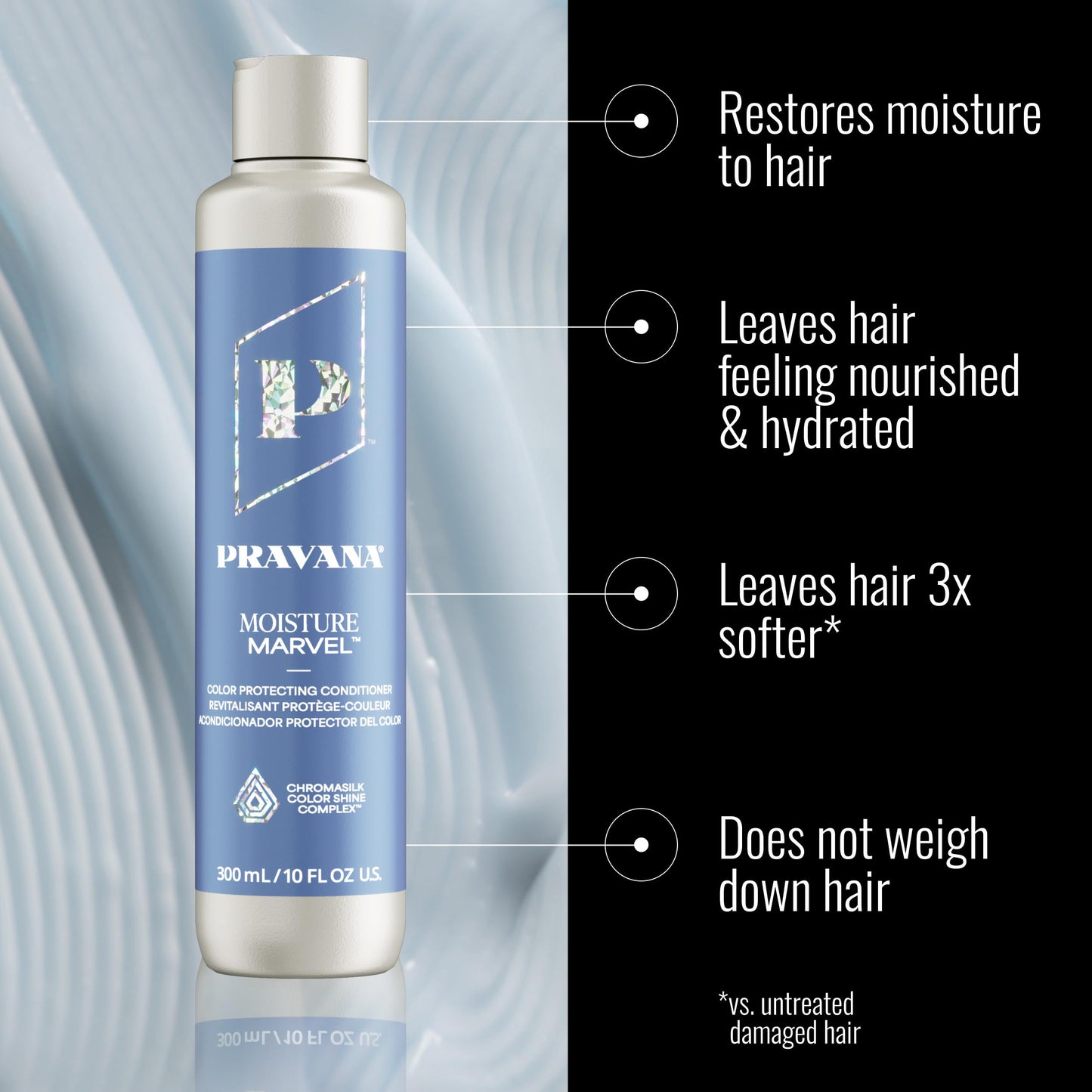 PRAVANA Moisture Marvel Conditioner | Nourishes, Hydrates, Moisturizes | For Dry, Color Treated Hair | Hyaluronic Acid Formula | Chromasilk Enhances Shine & Protection | Vegan | Paraben & Sulfate Free