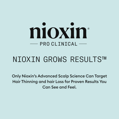 Nioxin Scalp Recovery Moisturizing Conditioner | For Itchy, Flaky Scalp | Anti-Dandruff | Formulated with Pyrithione Zinc & Strengthening Amino Acids