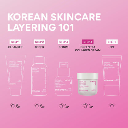 innisfree Green Tea Ceramide Collagen Plump Cream, Korean Face Moisturizer for a Youthful Glow