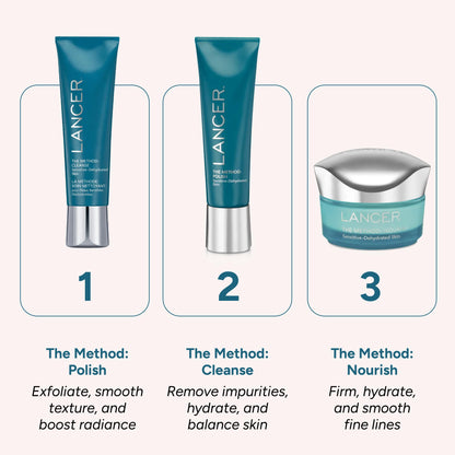 Lancer Skincare The Method: Nourish Women’s Anti-Aging Moisturizer with Hyaluronic Acid, Daily Face Moisturizer, Sensitive or Dehydrated Skin