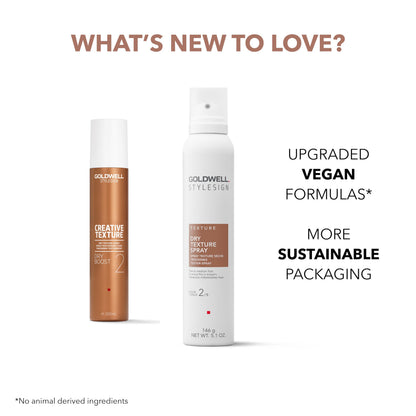 Goldwell StyleSign Dry Texture Spray