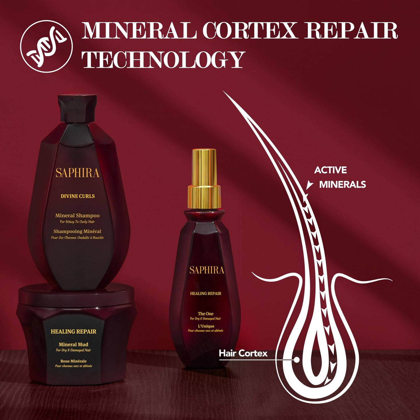 Mineral Hair Care Kits – Shampoo, Mud & Treatments for All Hair Types
