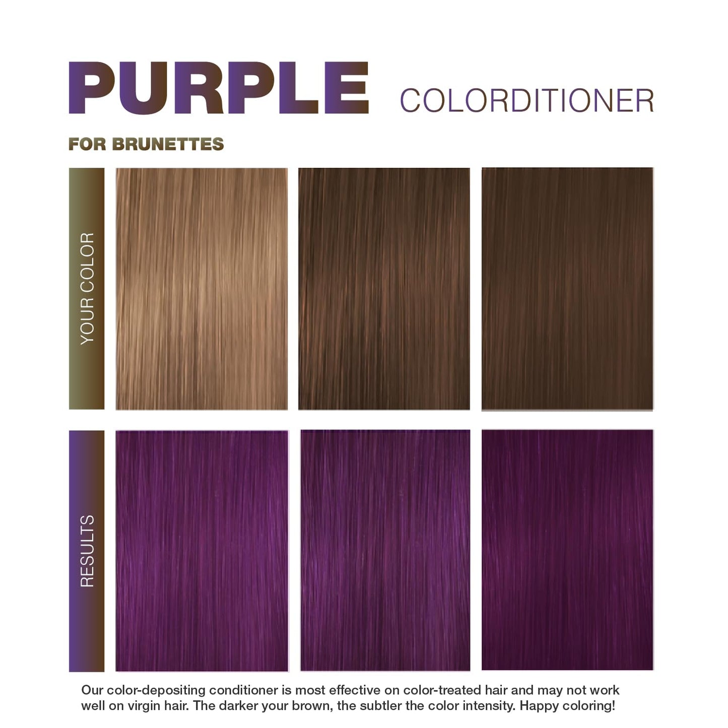 Celeb Luxury Color Depositing Conditioner - Color Refresher with Bondfix Bond Rebuilder, Viral and Gem Lites, Pairs with Colorwash