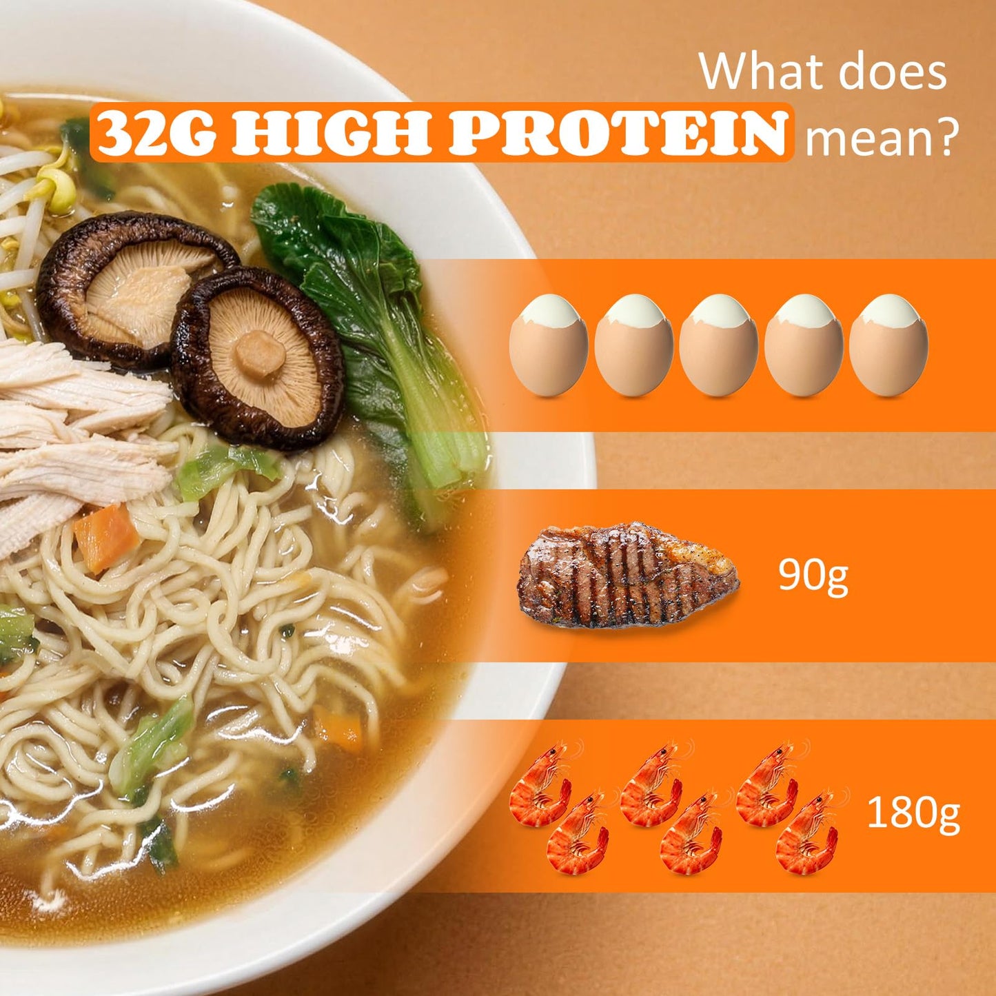 Healspot High Protein Instant Ramen Variety Pack, 6 Pack Non Fried Ramen Broth, 32g Plant Based Protein, Low Fat, Low Carb, Non GMO, Keto Friendly & Plant Based (Golden-Chicken,Smoky-Beef,Classic-Pork）