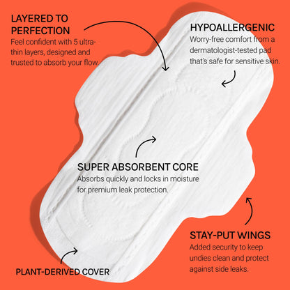 Flex Ultra Thin Pads | Ultra Thin with Wings | Fragrance-Free Sanitary Napkins | Super Absorbent & Comfortable Feminine Pads | Unscented (2-Pack, 60 Pad)