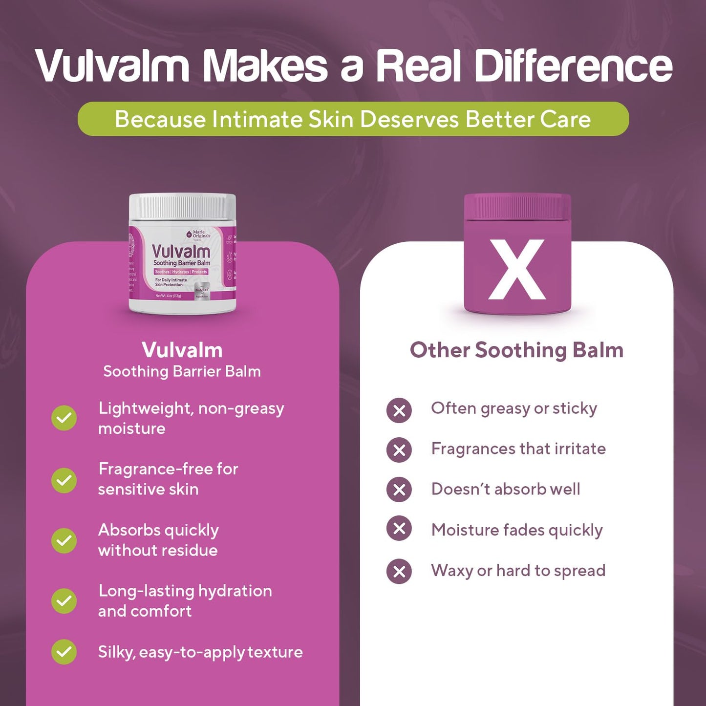 Marie Originals Vulvalm – Hydrating Vulva Moisturizer and Feminine Cream for External Dryness, Soothing Intimate Skin Moisture and Comfort, Nourishing Vulva Balm for Women’s Sensitive Skin, 4 oz