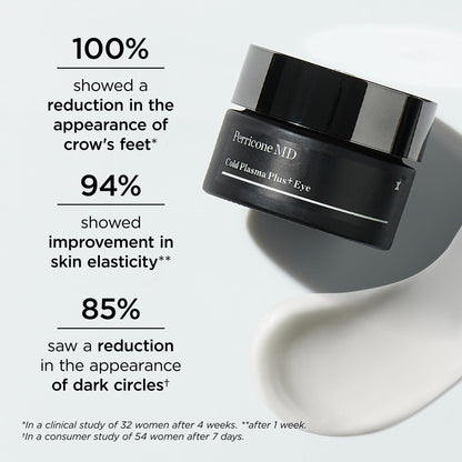Perricone MD Cold Plasma Plus+ Advanced Eye Cream – Anti-Aging Eye Cream for Dark Circles, Puffiness & Wrinkles – Hydrating, Firming Eye Treatment with Peptides & Vitamin C – 0.5 fl oz