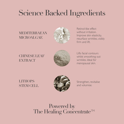 Omorovicza Queen Serum (1.0 oz), Retinoid Facial Serum with Mediterranean Microalgae, Lithops Stem Cells & Chinese Leaf Extract to Reduce Wrinkles, Firm & Smooth Skin