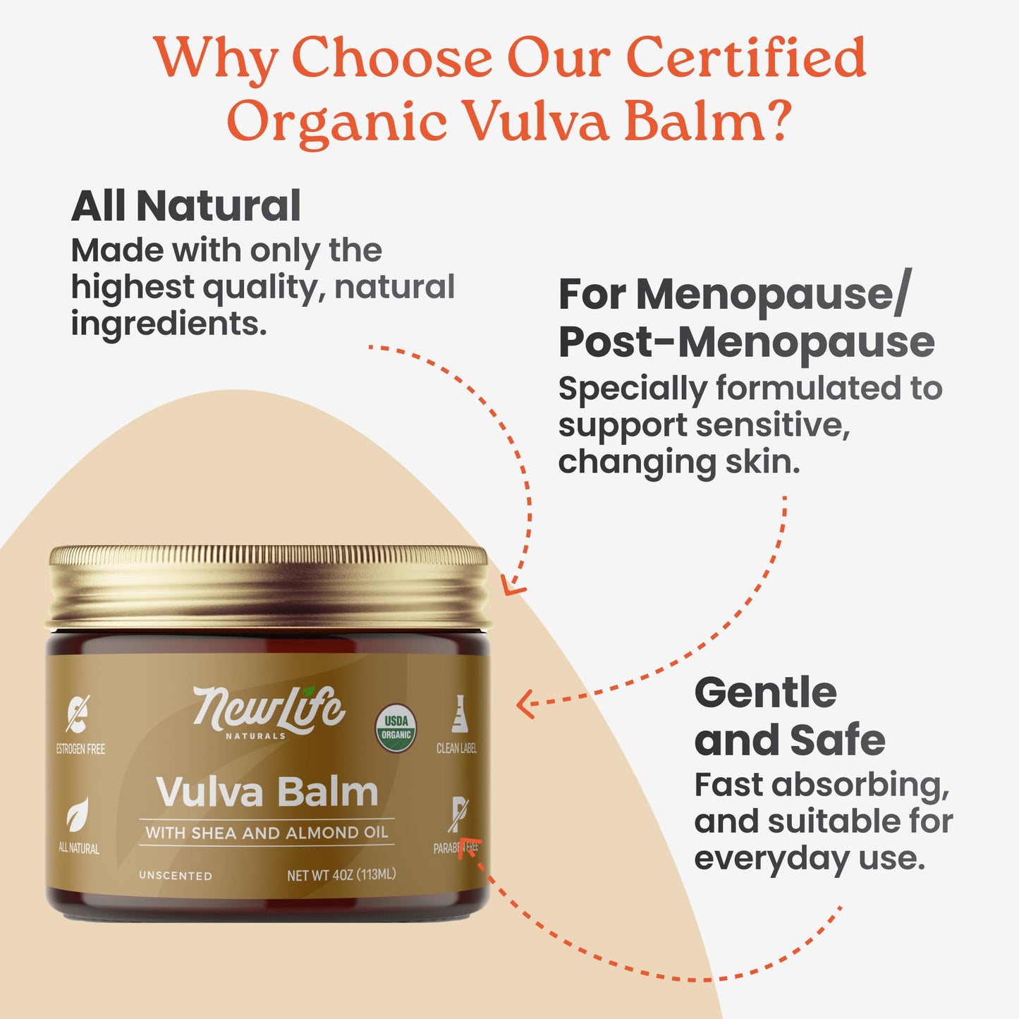 NewLife Naturals Certified Organic Vulva Balm Butter- Itching Dryness Irritation Menopause Support, Postpartum Essentials, Vaginal Moisturizer | All Natural Intimate Feminine Care - 4oz - USA
