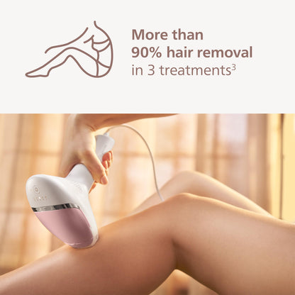 Philips Lumea 8000 Series IPL Hair Removal Device, Personal Permanent At Home Laser Hair Reduction, for Women & Men, SenseIQ Technology, 2 Attachments for Body & Face, BRI932/03