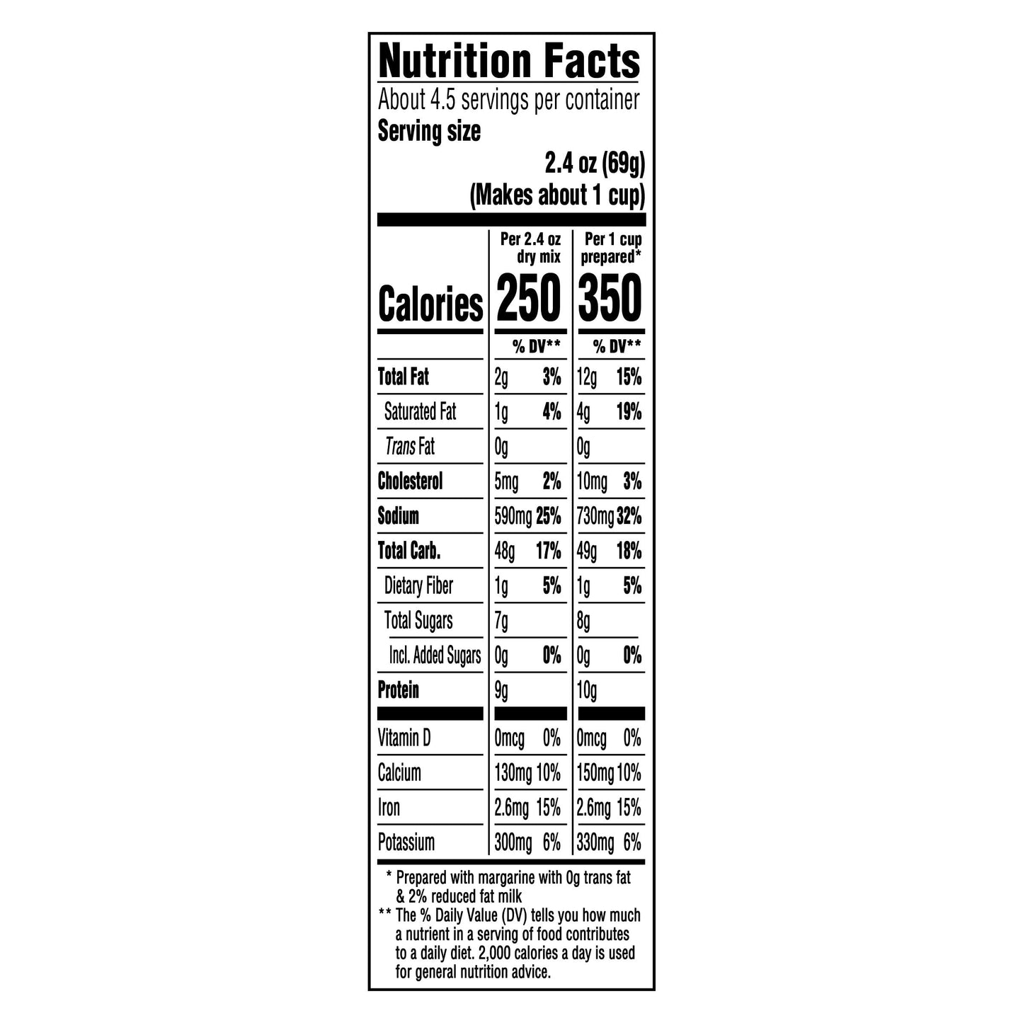 Kraft Mac & Cheese, 1 Box, for Easy Dinner or Dinner Sides, Original Flavor, No Artificial Flavors, Preservatives or Dyes, 11 oz