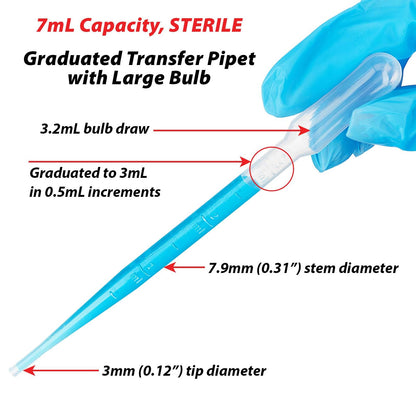 Globe Scientific 135038 LDPE Graduated Transfer Pipet, Large Bulb, Sterile, Individually Wrapped, Cellophane Wrap, 155mm Length, 7.0mL Capacity (Case of 400)