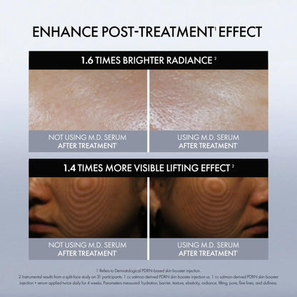 AMOREPACIFIC Rejuvenating Elasticity Enhancement Anti Aging