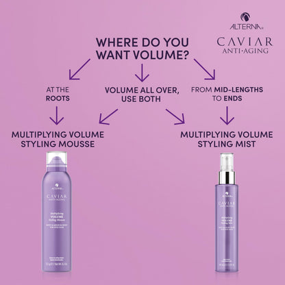 Alterna Caviar Anti-Aging Multiplying Volume Styling Mist, 5 Ounce, For Fine, Thin Hair, Light Hold, Sulfate Free