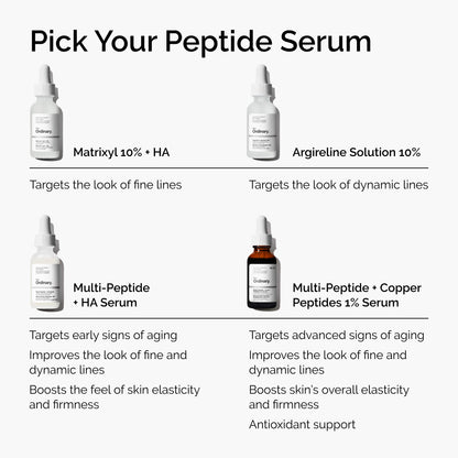 The Ordinary Multi-Peptide + Hyaluronic Acid, Anti-Aging Peptide Serum for Crow’s Feet, Elasticity & Firmness, 1 Fl Oz