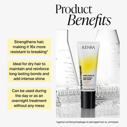 Kenra Professional Triple Repair Bond Rescue | Daily Leave-In Treatment | Prevents Breakage With Each Use
