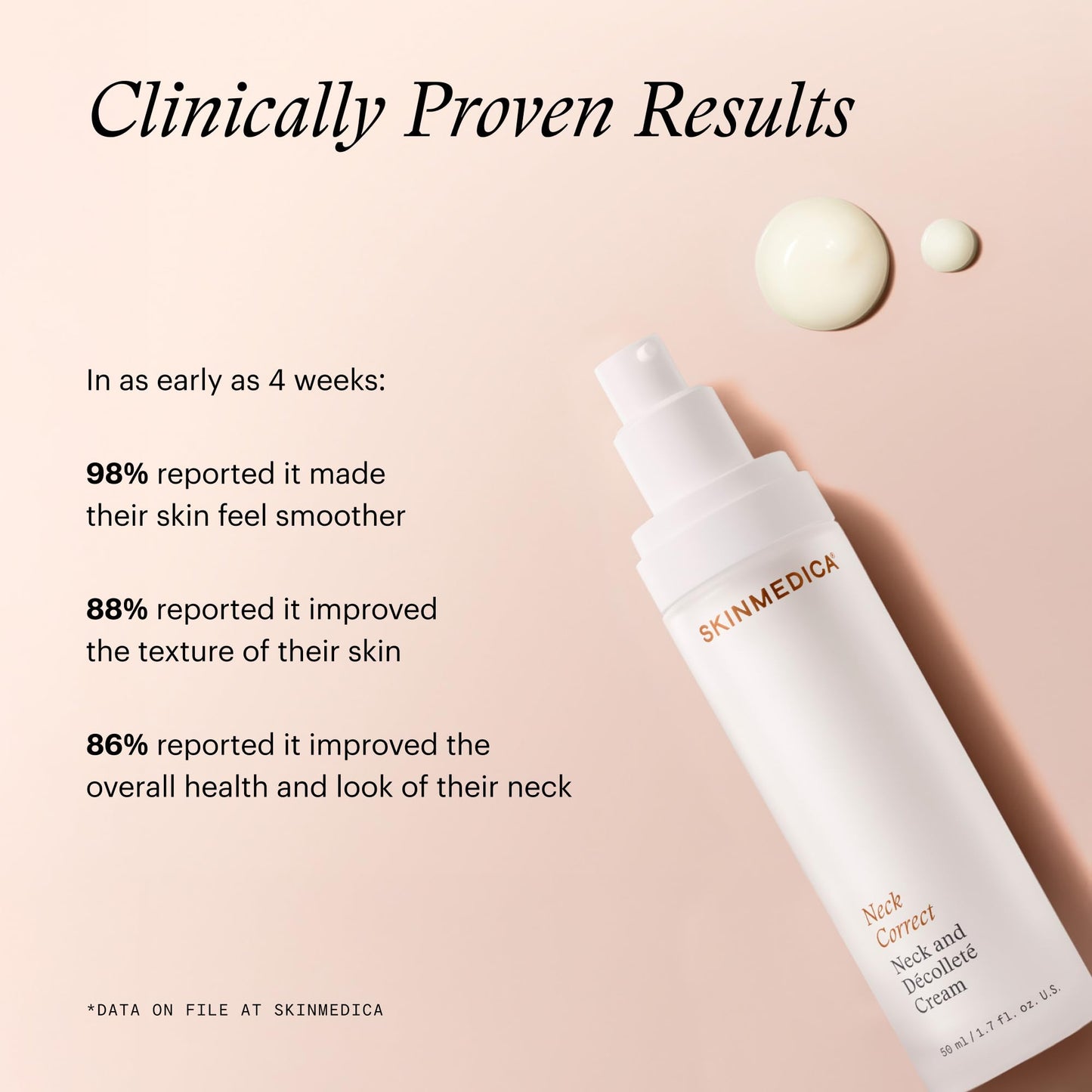 SkinMedica Neck Correct Cream - Your Ultimate Age-Defying Wrinkle Cream for Face & Neck to Visibly Tighten and Lift Sagging Skin, NEW PACKAGING, 1.7 Oz