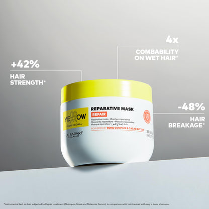 ALFAPARF MILANO Yellow Professional Repair Reparative Mask for Damaged Hair - Powered By Bond Complex & Cacao Butter - Designed For Intense Strength