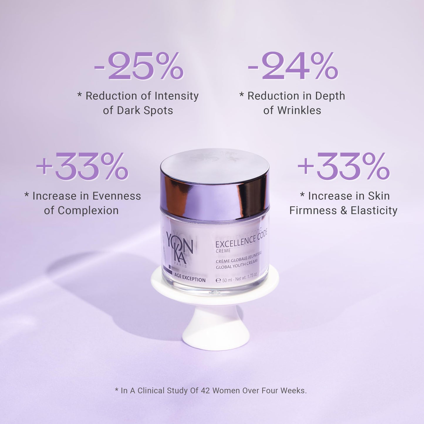 Yonka Age Exception Excellence Code Creme | Unique and Specialized Anti-Aging Cream | Designed for Mature and Hormonally Imbalanced Skin Types